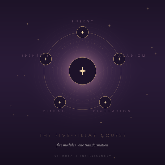 Cremora X Method — The Five-Pillar Course